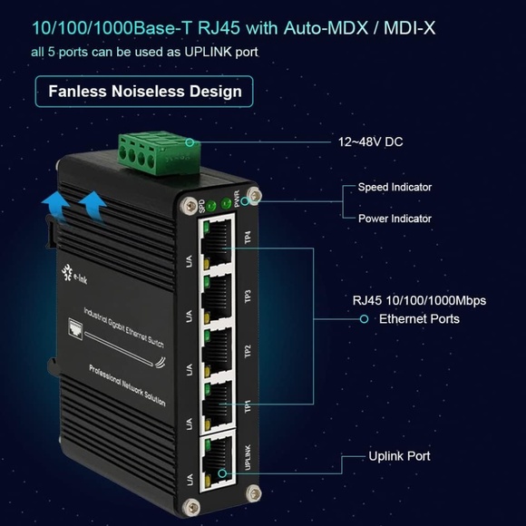Mini Industrial 5-Port Gigabit Ethernet Switch - Hardened, 10/100/1000Mbps - Picture 7 of 12
